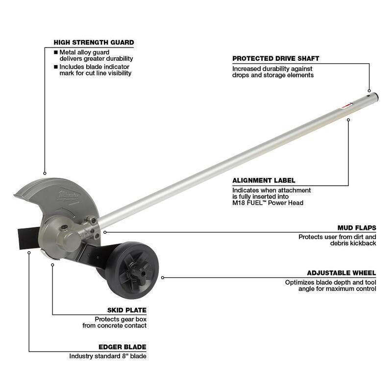 Milwaukee M18 FUEL QUIK-LOK 8 in. Edger Attachment and M18 FUEL QUIK-LOK Hedge Trimmer Attachment (2-Tool) - 49-16-2718-49-16-2719