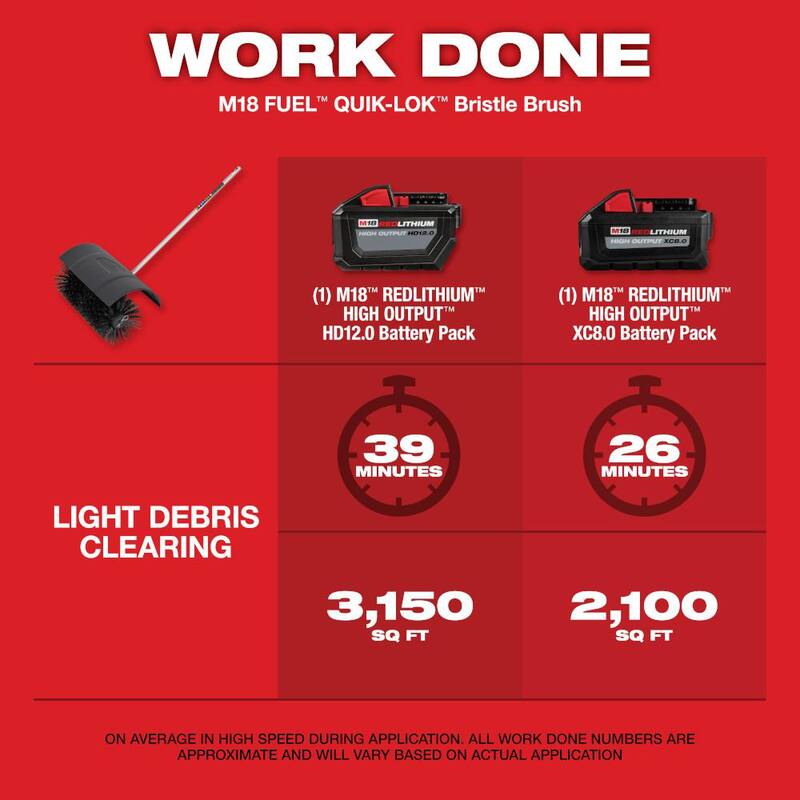 Milwaukee M18 FUEL QUIK-LOK Brush Cutter Attachment and M18 FUEL QUIK-LOK Bristle Brush Attachment (2-Tool) - 49-16-2738-49-16-2741