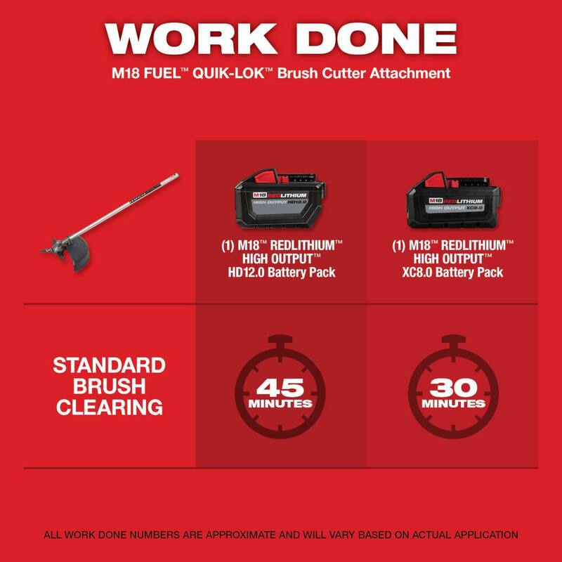 Milwaukee M18 FUEL QUIK-LOK Brush Cutter Attachment and M18 FUEL QUIK-LOK Rubber Broom Attachment (2-Tool) - 49-16-2738-49-16-2740