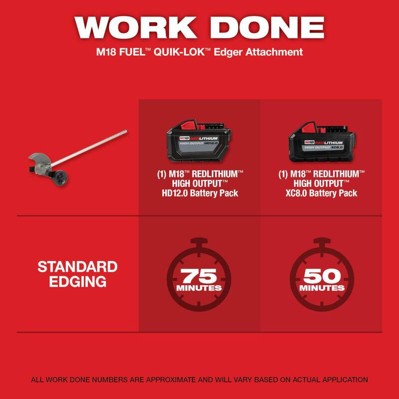 Milwaukee M18 FUEL QUIK-LOK 8 in. Edger Attachment and M18 FUEL QUIK-LOK Bristle Brush Attachment (2-Tool) - 49-16-2718-49-16-2741