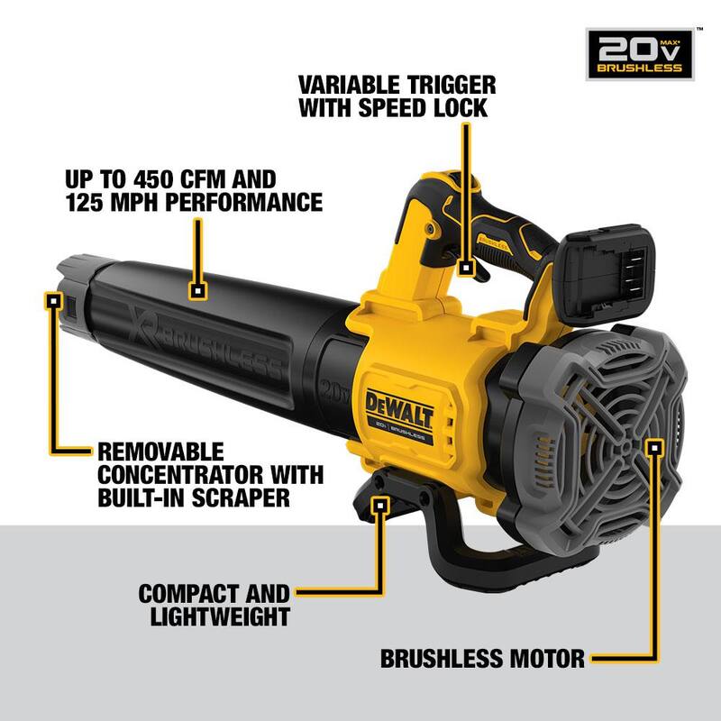 DEWALT 20V MAX 125 MPH 450 CFM Brushless Cordless Battery Powered Blower (Tool Only) - DCBL722B