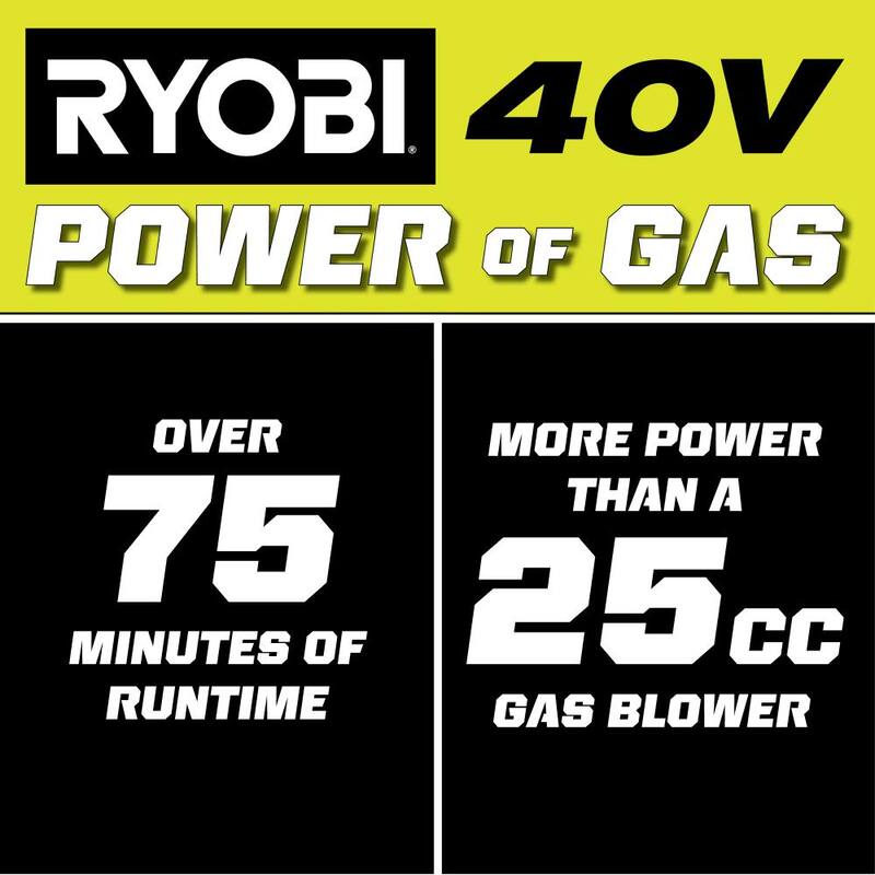 RYOBI 40V 120 MPH 550 CFM Cordless Battery Blower With 4.0 Ah Battery and Charger - RY40LB01K