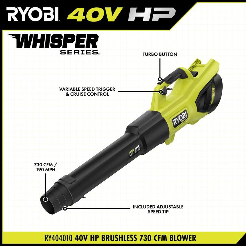 RYOBI 40V HP Brushless Whisper Series 190 MPH 730 CFM Cordless Battery Jet Fan Leaf Blower with (2) 4.0 Ah Batteries & Charger - RY404100