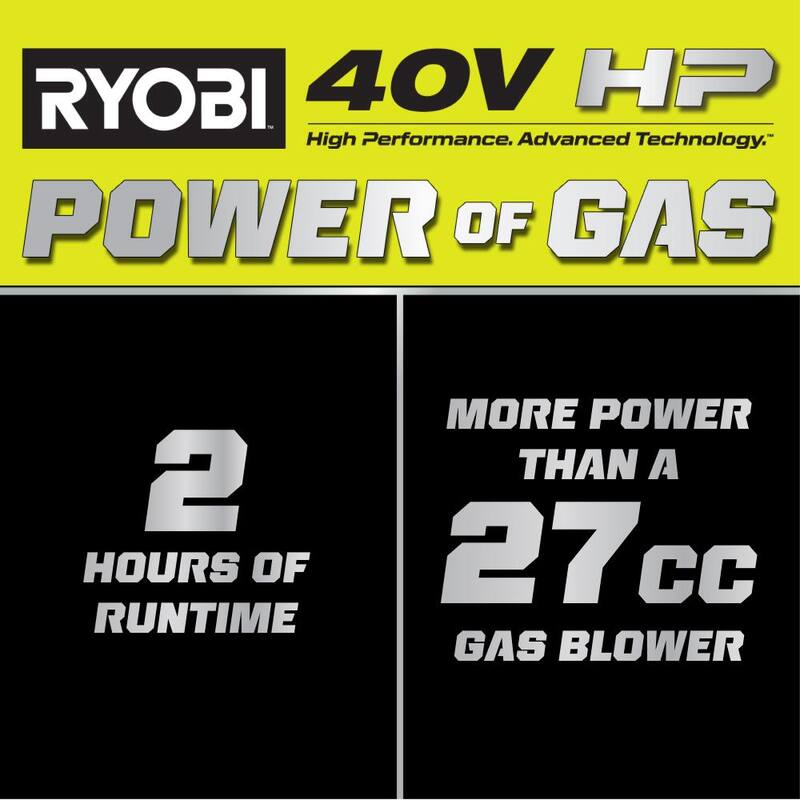RYOBI 40V HP Brushless Whisper Series 190 MPH 730 CFM Cordless Battery Jet Fan Leaf Blower with (2) 4.0 Ah Batteries & Charger - RY404100