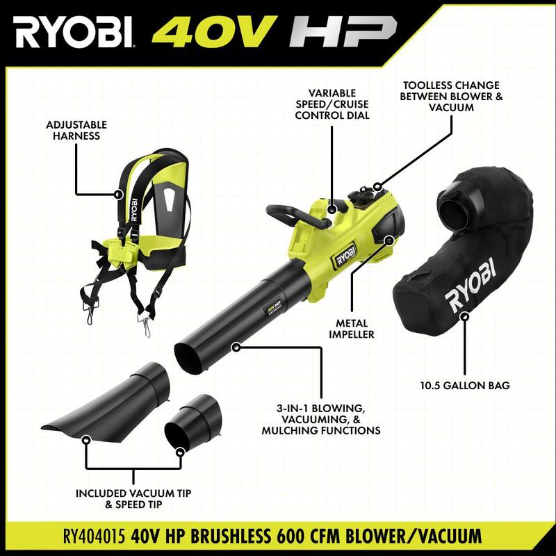 RYOBI 40V HP Brushless 100 MPH 600 CFM Cordless Leaf Blower/Mulcher/Vacuum with (2) 4.0 Ah Batteries and Charger - RY404150