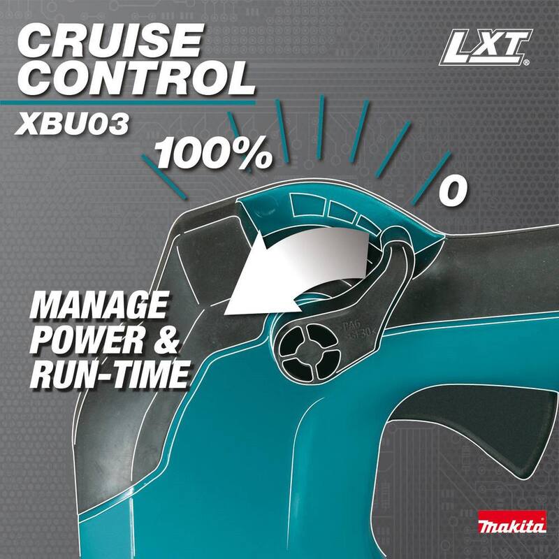 Makita 116 MPH 459 CFM 18V LXT Lithium-Ion Brushless Cordless Leaf Blower (Tool-Only) - XBU03Z
