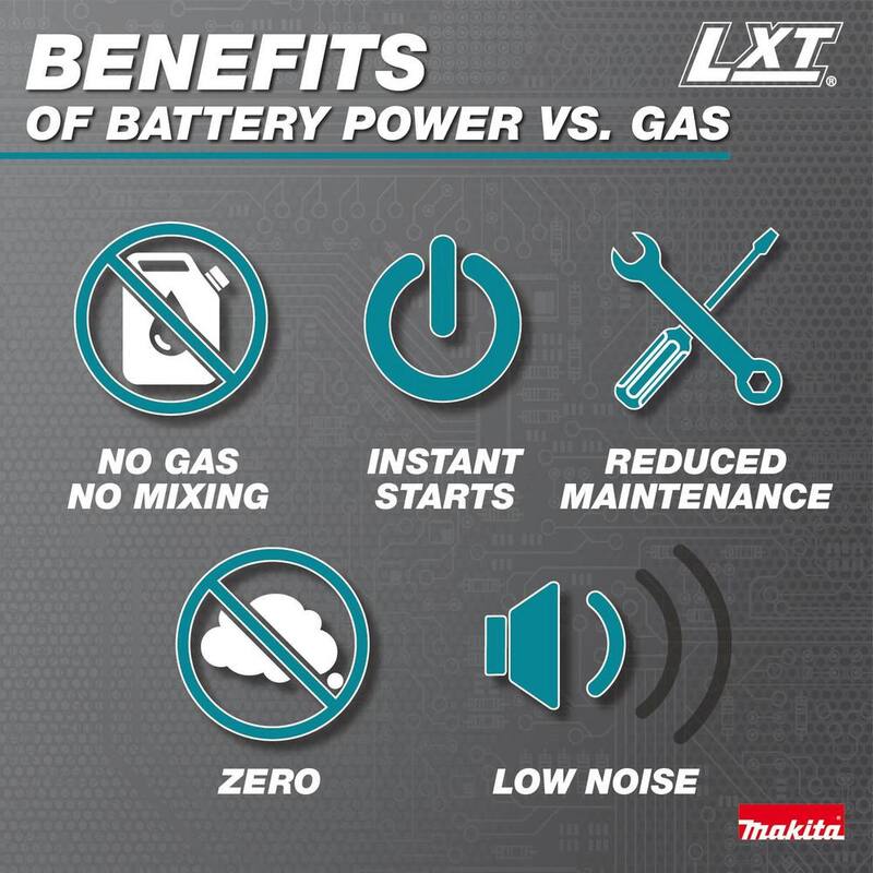 Makita 116 MPH 459 CFM 18V LXT Lithium-Ion Brushless Cordless Leaf Blower (Tool-Only) - XBU03Z