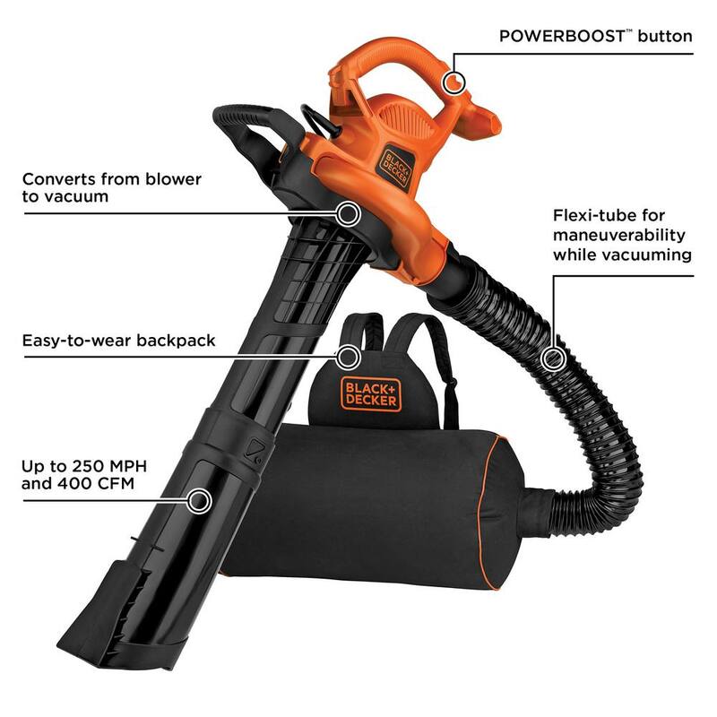 BLACK+DECKER 12 AMP 250 MPH 400 CFM Corded Electric 3-In-1 Backpack Leaf Blower, Vacuum & Mulcher - BEBL7000