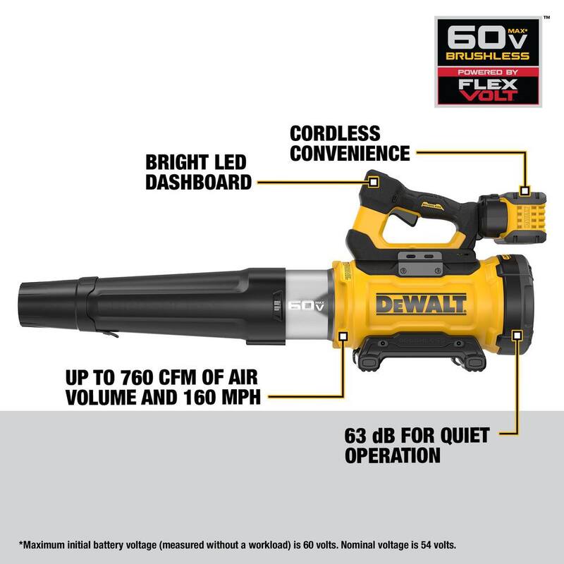 DEWALT FLEXVOLT 60V MAX 160 MPH 760 CFM Brushless Cordless Battery Powered Blower Kit w/ (1) FLEXVOLT 4 Ah Battery and Charger - DCBL777Y1