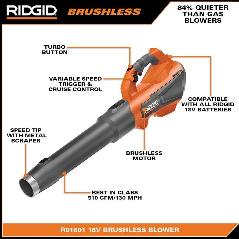 RIDGID 18V Brushless 130 MPH 510 CFM Cordless Battery Leaf Blower (Tool Only) - R01601B