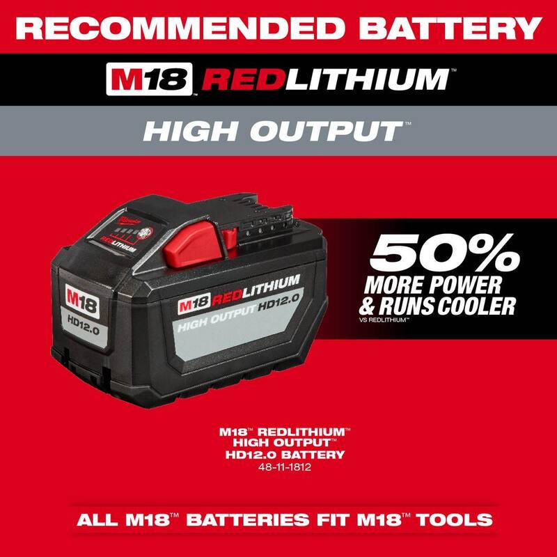 Milwaukee M18 FUEL 155 MPH 650 CFM 18-Volt Lithium-Ion Brushless Cordless Dual Battery Backpack Blower (Tool Only) - 3009-20