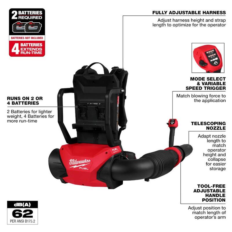 Milwaukee M18 FUEL 155 MPH 650 CFM 18-Volt Lithium-Ion Brushless Cordless Dual Battery Backpack Blower (Tool Only) - 3009-20