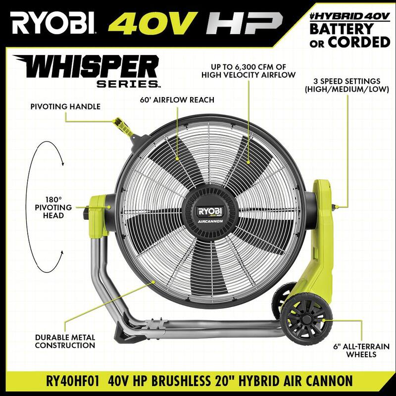 RYOBI 40V HP Brushless Cordless Hybrid WHISPER SERIES 20 in. Air Cannon Fan (Tool Only) - RY40HF01B