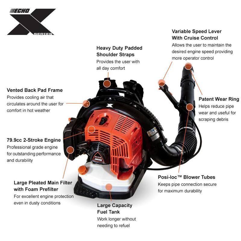 ECHO 240 MPH 835 CFM 79.9cc Gas 2-Stroke X Series Backpack Leaf Blower with Tube-Mounted Throttle - PB-7910T