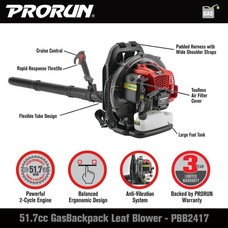 PRORUN 52cc 570 CFM 250 MPH 2-Cycle Gas-Powered Backpack Leaf Blower - PBB2417
