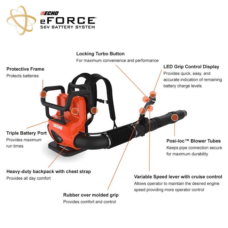 ECHO eFORCE 56V 195 MPH 795 CFM Cordless Battery Backpack Blower w/Tube Throttle & (2) 5.0Ah Batteries & Dual Port Charger - DPB-5800TD2-2