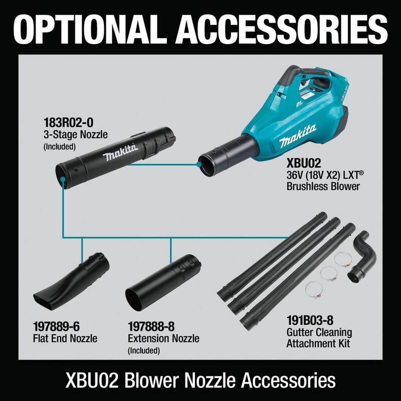 Makita 120 MPH 473 CFM 18V X2 (36V) LXT Lithium-Ion Brushless Cordless Leaf Blower Kit with 2 Batteries 5.0Ah and Charger - XBU02PT