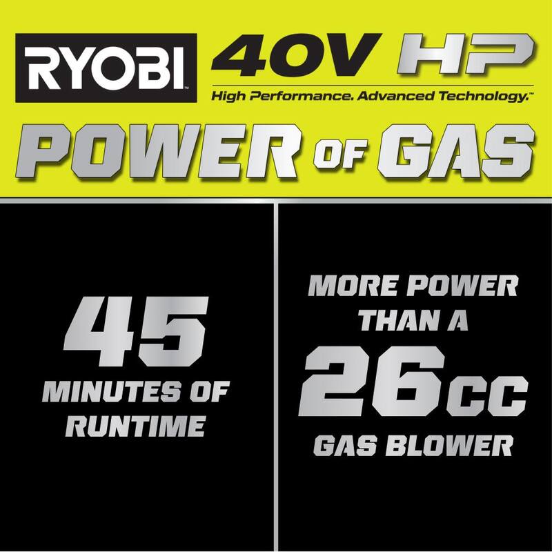 RYOBI 40V HP Brushless Whisper Series 160 MPH 650 CFM Cordless Battery Leaf Blower (Tool Only) - RY404014BTL