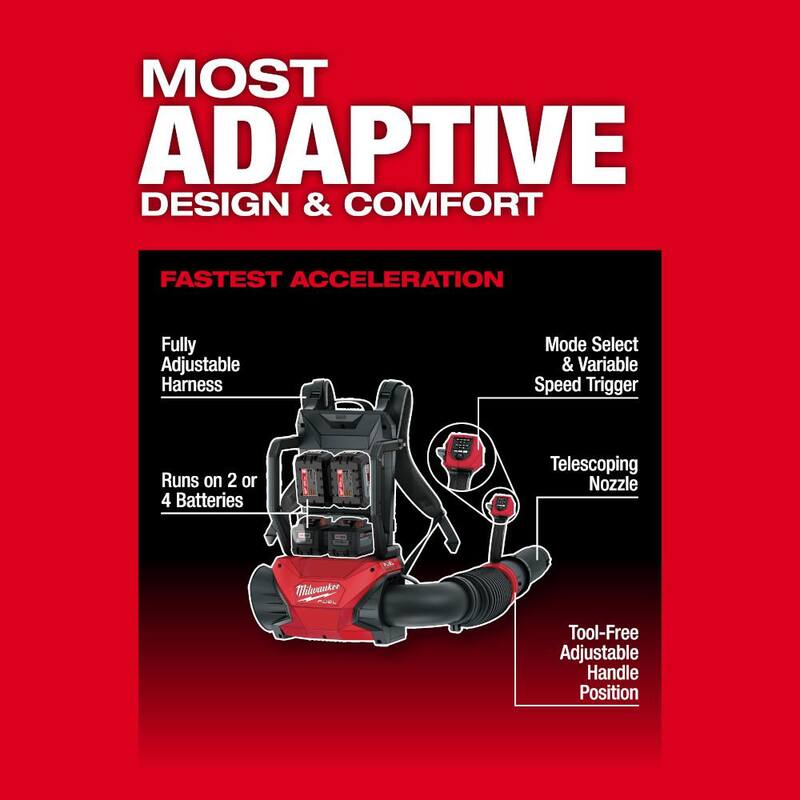 Milwaukee M18 FUEL 155 MPH 650 CFM 18V Brushless Cordless Dual Battery Backpack Blower Kit w/(4) 12.0 Ah Batteries, (2) Chargers - 3009-24HD