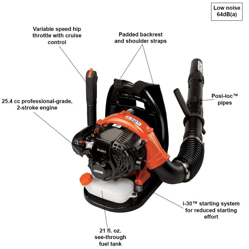 ECHO 158 MPH 375 CFM 25.4 cc Gas 2-Stroke Low Noise Backpack Leaf Blower with Hip Throttle - PB-265LN