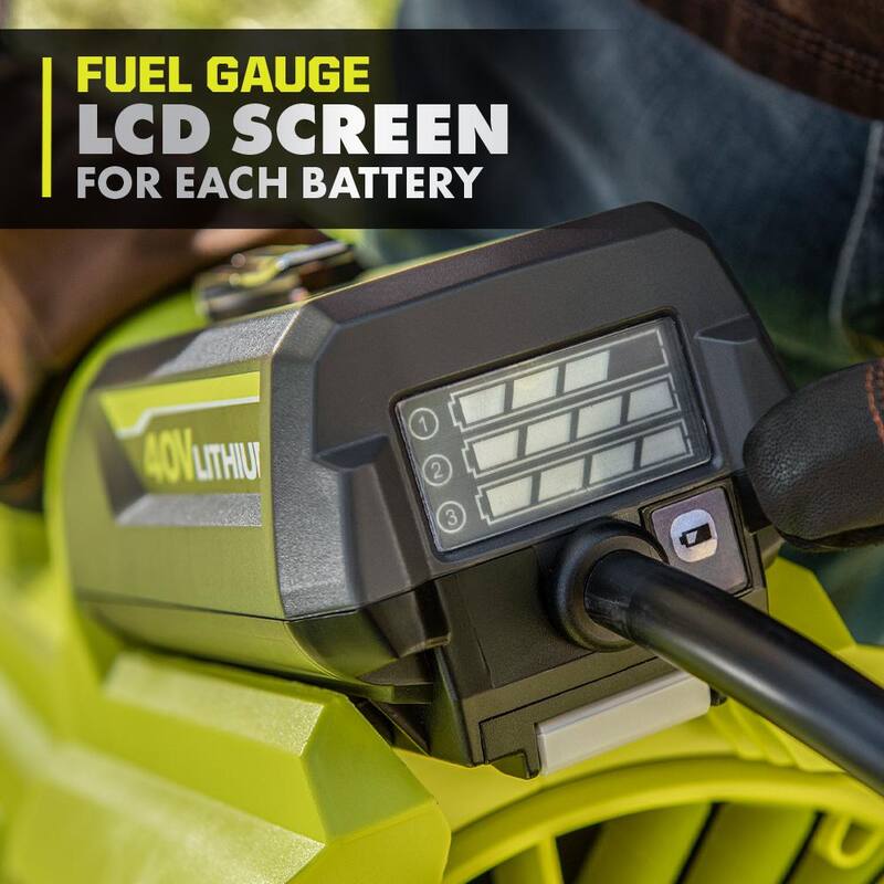 RYOBI 40V HP Brushless Whisper Series 190 MPH 730 CFM Blower and Backpack Battery w/ (2) 6.0 Ah Batteries & Charger - RY404180