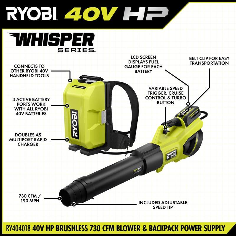 RYOBI 40V HP Brushless Whisper Series 190 MPH 730 CFM Blower and Backpack Battery w/ (2) 6.0 Ah Batteries & Charger - RY404180
