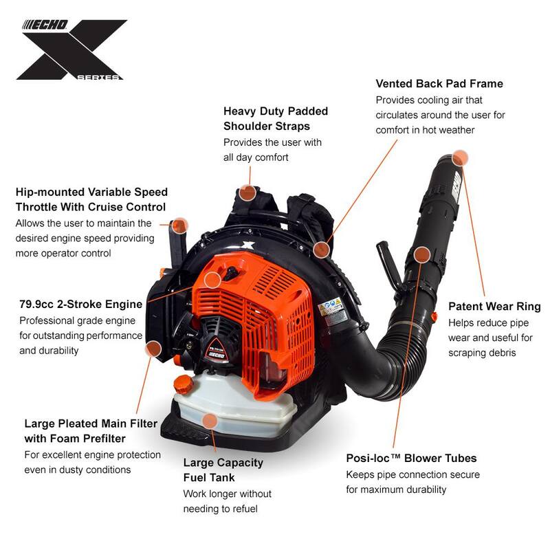ECHO 240 MPH 835 CFM 79.9cc Gas 2-Stroke X Series Backpack Leaf Blower with Hip-Mounted Throttle - PB-7910H