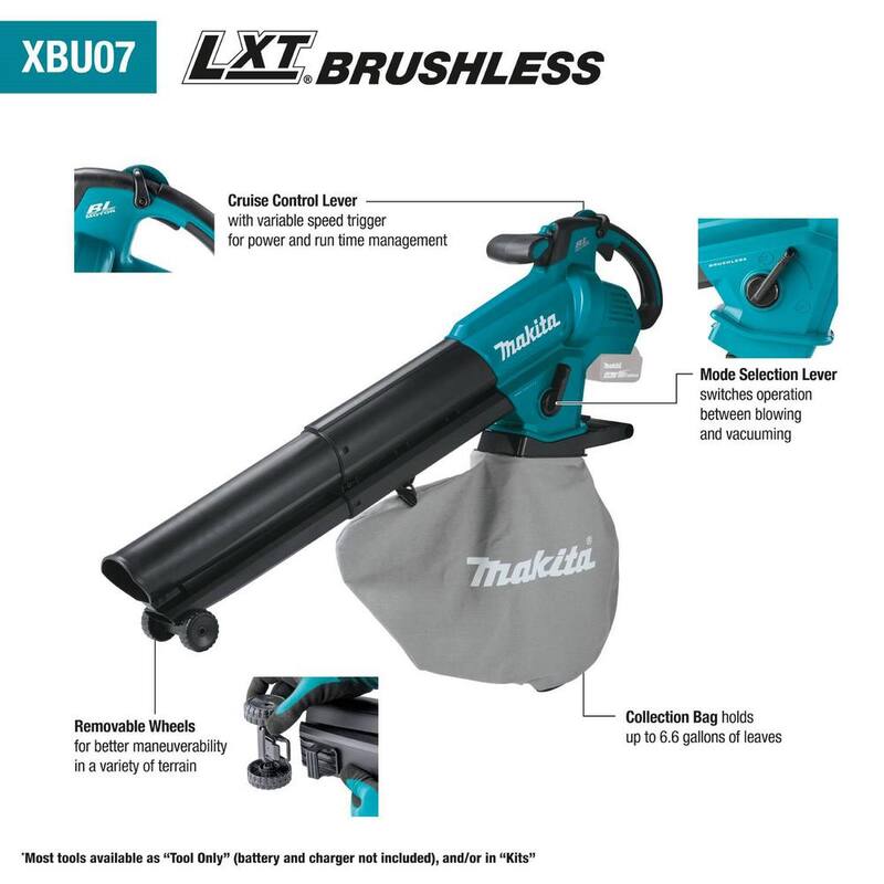 Makita 143 MPH 148 CFM 18V LXT Brushless Blower/Vacuum Mulcher Kit, 4.0Ah - XBU07SM1
