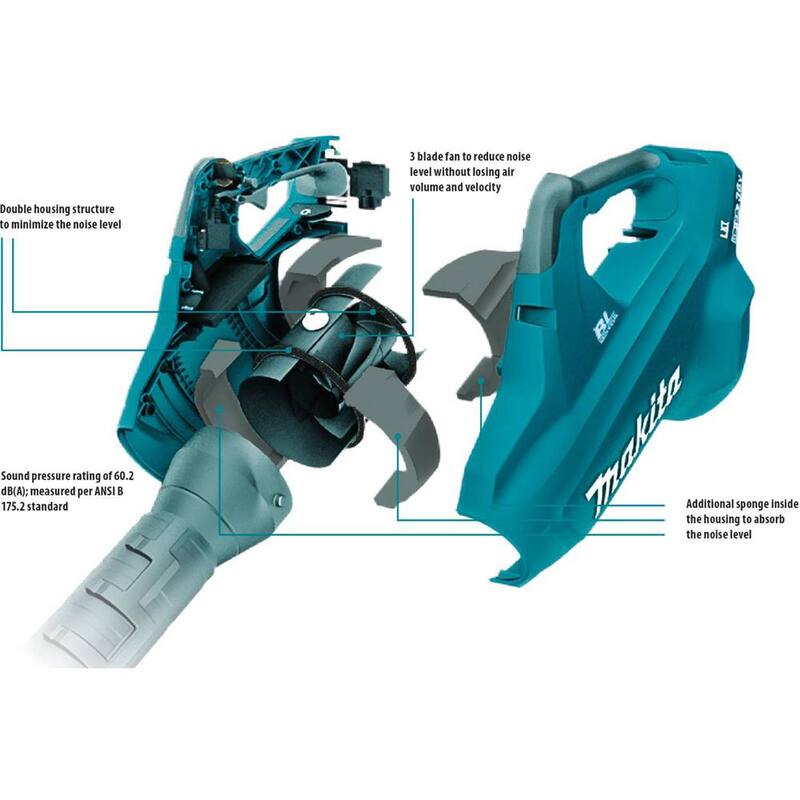 Makita 120 MPH 473 CFM 18V x2 (36V) LXT Lithium-Ion Brushless Cordless Leaf Blower Kit with 4 5.0 Ah Batteries - XBU02PT1