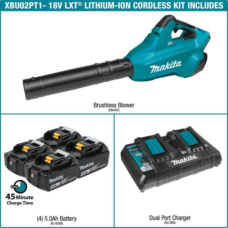 Makita 120 MPH 473 CFM 18V x2 (36V) LXT Lithium-Ion Brushless Cordless Leaf Blower Kit with 4 5.0 Ah Batteries - XBU02PT1