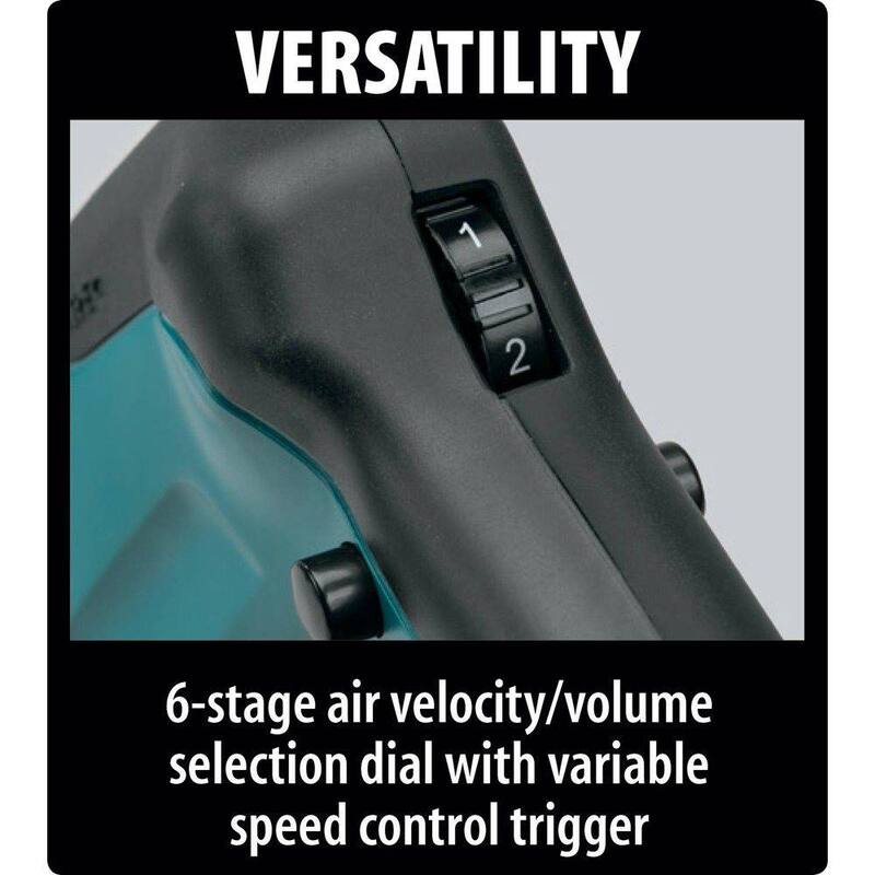 Makita 120 MPH 473 CFM LXT 18V X2 (36V) Lithium-Ion Cordless Brushless Leaf Blower (Tool-Only) - XBU02Z