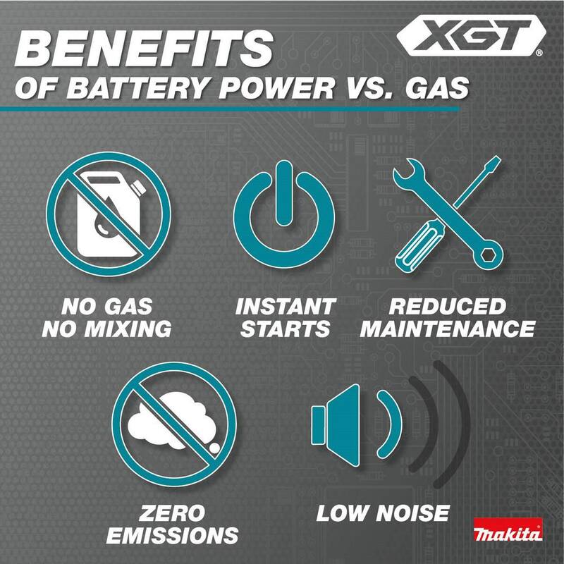 Makita XGT 40V Max Brushless Cordless Leaf Blower (Tool Only) - GBU01Z