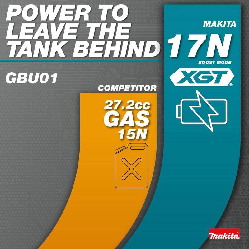 Makita XGT 40V Max Brushless Cordless Leaf Blower (Tool Only) - GBU01Z