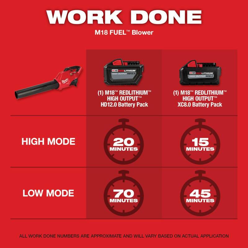 Milwaukee M18 FUEL 120 MPH 450 CFM 18V Lithium-Ion Brushless Cordless Handheld Blower Kit w/M18 FUEL 16 in. Chainsaw(2-Tool) - 2724-21HD-2727-20