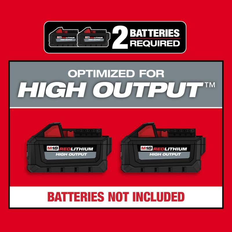 Milwaukee M18 FUEL Dual Battery 145 MPH 600 CFM 18V Lithium-Ion Brushless Cordless Handheld Blower w/(1) 8.0Ah Battery - 2824-20-48-11-1880