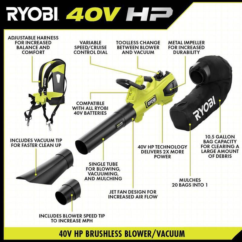 RYOBI 40V HP Brushless 100 MPH 600 CFM Cordless Leaf Blower/Mulcher/Vacuum w/ Lawn & Leaf Bag, (2) 4.0 Ah Batteries & Charger - RY404150-LB