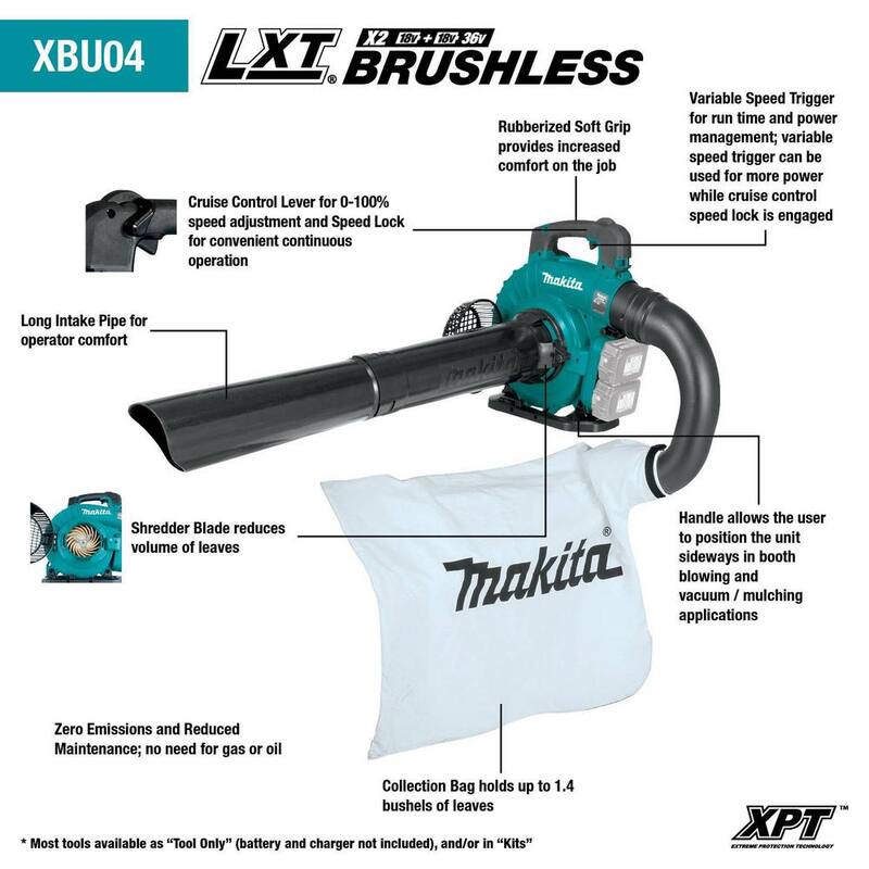Makita 120 MPH 473 CFM LXT 18V X2 (36V) Lithium-Ion Brushless Cordless Leaf Blower Kit with Vacuum Attachment Kit (5.0 Ah) - XBU04PTV