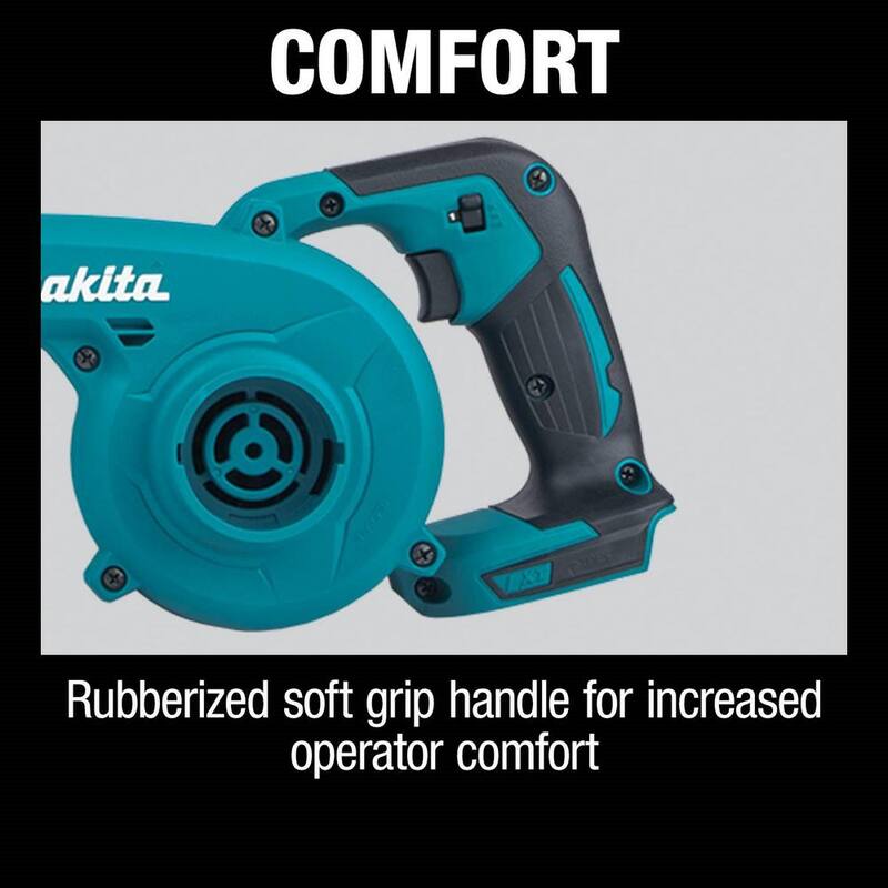 Makita 152 MPH 113 CFM LXT 18V Lithium-Ion Cordless Floor Leaf Blower (Tool-only) - XBU06Z