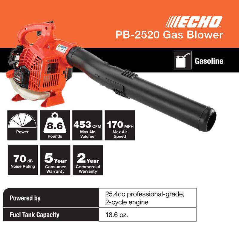 ECHO YOUCAN Tune-Up Kit for PB-2520 Blower - 90183Y