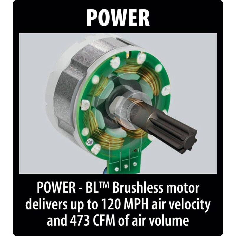 Makita 120 MPH 473 CFM LXT 18V X2 (36V) Lithium-Ion Cordless Brushless Leaf Blower with Flat End Nozzle - XBU02Z-197889-6