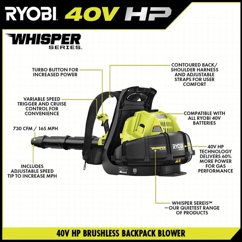 RYOBI 40V HP Brushless Whisper Series 165 MPH 730 CFM Backpack Blower & Hedge Trimmer w/ (2) 6.0 Ah Batteries & Charger - RY404170-HDG