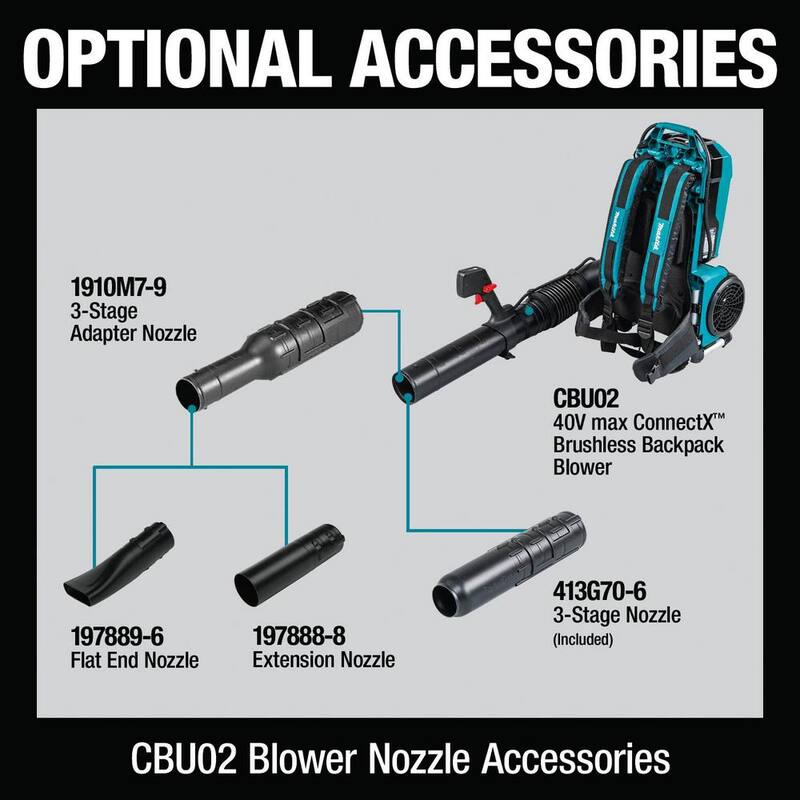 Makita 160 MPH 670 CFM Lithium-Ion 40V max ConnectX Brushless Backpack Leaf Blower (Tool Only) - CBU02Z