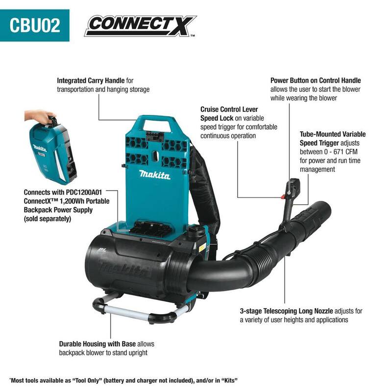 Makita 160 MPH 670 CFM Lithium-Ion 40V max ConnectX Brushless Backpack Leaf Blower (Tool Only) - CBU02Z