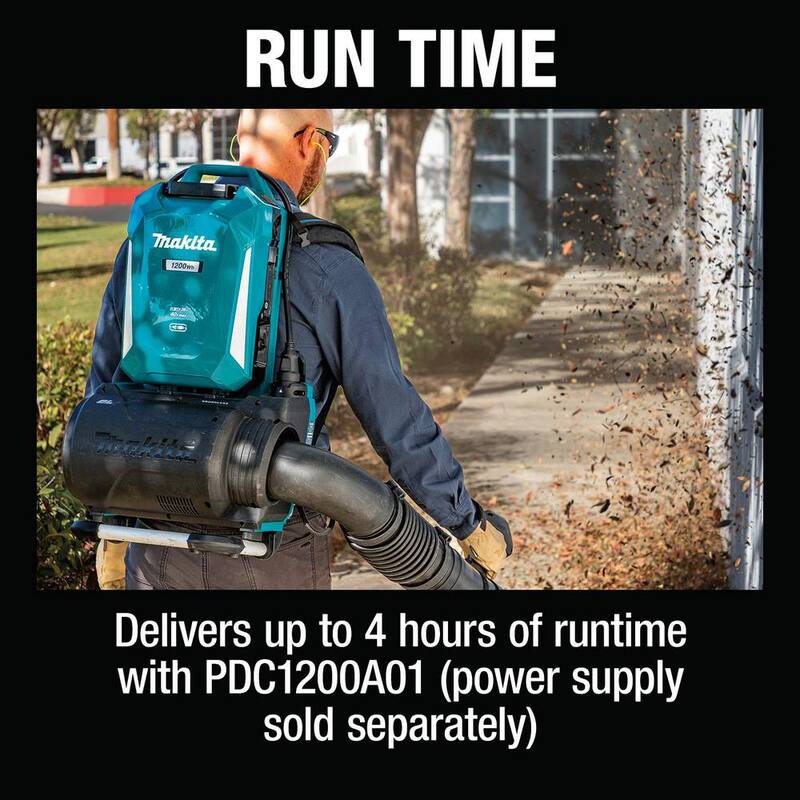 Makita 160 MPH 670 CFM Lithium-Ion 40V max ConnectX Brushless Backpack Leaf Blower (Tool Only) - CBU02Z