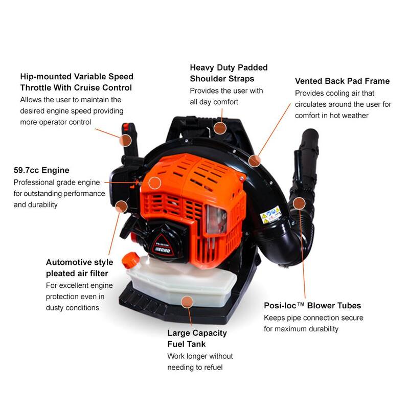 ECHO 200 MPH 700 CFM 59.7 cc Gas Low Exhaust Emission Engine Backpack Leaf Blower with Hip-Mounted Throttle - PB-5810H