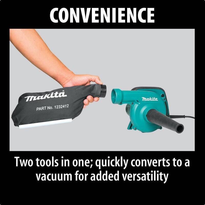Makita 203 MPH 145 CFM 6.8 Amp Electric Blower - UB1103