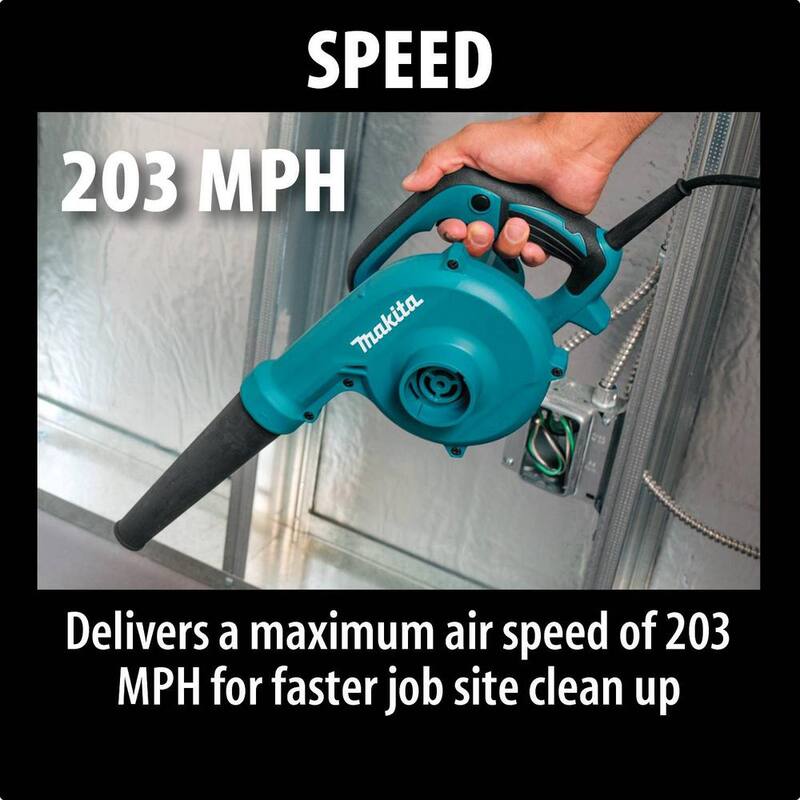 Makita 203 MPH 145 CFM 6.8 Amp Electric Blower - UB1103