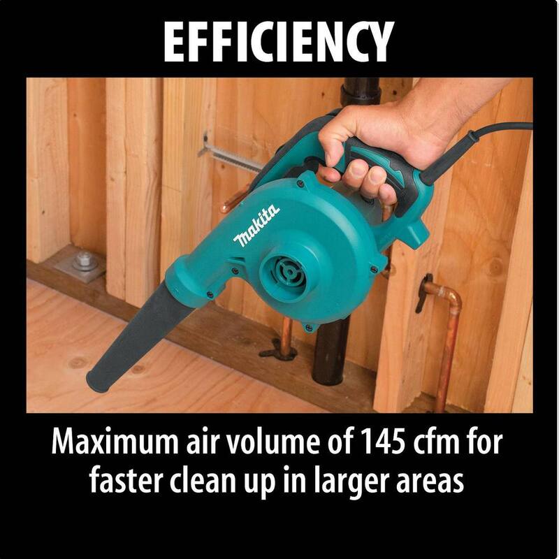 Makita 203 MPH 145 CFM 6.8 Amp Electric Blower - UB1103