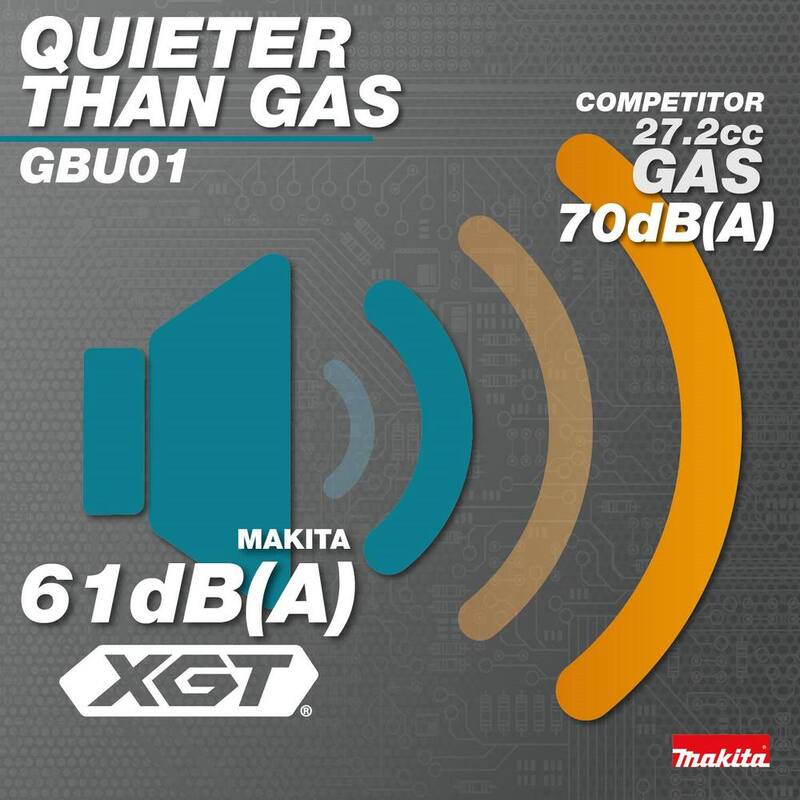 Makita XGT 40V max Brushless Cordless Leaf Blower Kit (4.0Ah) with 40V Max XGT 4.0Ah Battery - GBU01M1-BL4040