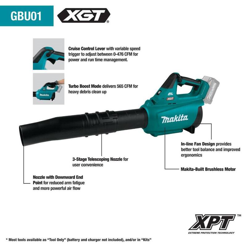 Makita XGT 40V max Brushless Cordless Leaf Blower Kit (4.0Ah) with 40V Max XGT 4.0Ah Battery - GBU01M1-BL4040